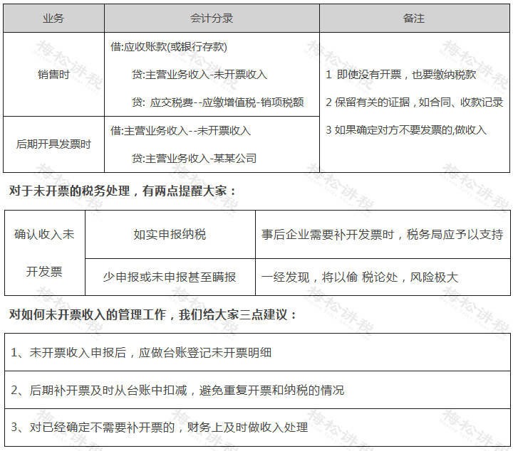 湖南財務顧問,財務外包,稅務顧問,長沙代理記賬,長沙財務公司,長沙注冊公司,長沙進出口權(quán)